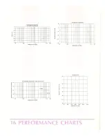 Preview for 18 page of McIntosh MAC 4280 Owner'S Manual