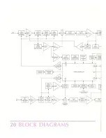 Preview for 22 page of McIntosh MAC 4280 Owner'S Manual