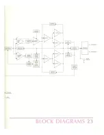 Preview for 25 page of McIntosh MAC 4280 Owner'S Manual