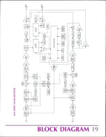 Preview for 21 page of McIntosh MAC 4300V Owner'S Manual