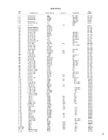 Предварительный просмотр 12 страницы McIntosh MAC1500 - SERVICE  1 Service Manual