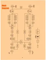 Предварительный просмотр 10 страницы McIntosh MC 2100 Owner'S Manual