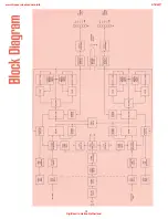 Предварительный просмотр 16 страницы McIntosh MC 2120 Owner'S Manual