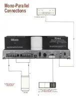 Предварительный просмотр 10 страницы McIntosh MC 2155 Owner'S Manual