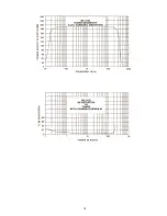 Предварительный просмотр 16 страницы McIntosh MC 2155 Owner'S Manual