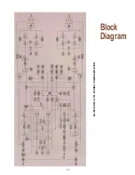 Предварительный просмотр 19 страницы McIntosh MC 2155 Owner'S Manual