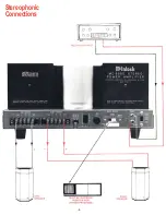 Предварительный просмотр 8 страницы McIntosh MC 2250 Owner'S Manual