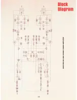 Предварительный просмотр 19 страницы McIntosh MC 2250 Owner'S Manual