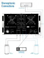 Preview for 7 page of McIntosh MC 2500 Owner'S Manual