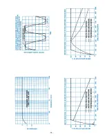 Preview for 16 page of McIntosh MC 2500 Owner'S Manual