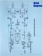 Preview for 19 page of McIntosh MC 2500 Owner'S Manual