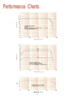 Предварительный просмотр 12 страницы McIntosh MC 502 Owner'S Manual