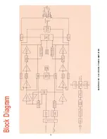 Предварительный просмотр 16 страницы McIntosh MC 502 Owner'S Manual