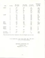 Предварительный просмотр 6 страницы McIntosh MC-60 Instruction Manual