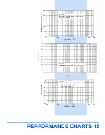 Preview for 17 page of McIntosh MC 7270 Owner'S Manual