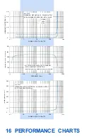 Preview for 18 page of McIntosh MC 7270 Owner'S Manual