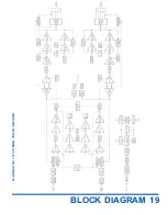 Preview for 21 page of McIntosh MC 7270 Owner'S Manual