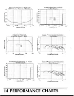 Предварительный просмотр 16 страницы McIntosh MC 7300 User Manual