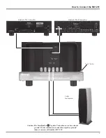 Предварительный просмотр 9 страницы McIntosh MC1201 Owner'S Manual