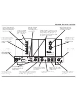 Предварительный просмотр 7 страницы McIntosh MC205 Owner'S Manual