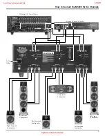 Предварительный просмотр 9 страницы McIntosh MC206 Owner'S Manual