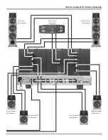 Предварительный просмотр 9 страницы McIntosh MC207 Owner'S Manual