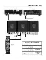 Предварительный просмотр 13 страницы McIntosh MC2102 Owner'S Manual