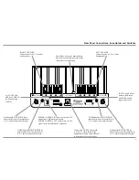 Предварительный просмотр 9 страницы McIntosh MC2152 Owner'S Manual