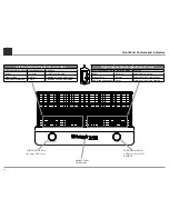 Предварительный просмотр 12 страницы McIntosh MC2152 Owner'S Manual