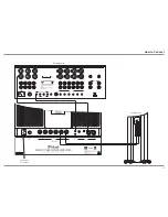 Предварительный просмотр 13 страницы McIntosh MC2301 Owner'S Manual