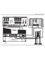 Предварительный просмотр 15 страницы McIntosh MC2301 Owner'S Manual