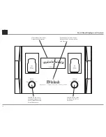 Предварительный просмотр 16 страницы McIntosh MC2301 Owner'S Manual