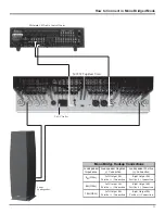 Предварительный просмотр 11 страницы McIntosh MC252 Owner'S Manual