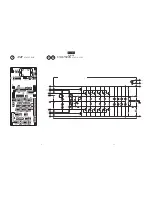 Предварительный просмотр 7 страницы McIntosh MC2KW Service Manual