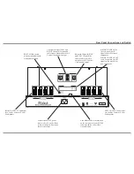 Предварительный просмотр 7 страницы McIntosh MC302 Owner'S Manual