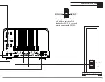 Предварительный просмотр 11 страницы McIntosh MC451 Owner'S Manual