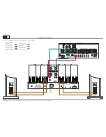 McIntosh MC452 Connection Diagram предпросмотр