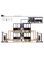 Предварительный просмотр 2 страницы McIntosh MC452 Connection Diagram