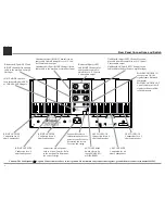 Предварительный просмотр 6 страницы McIntosh MC462 Owner'S Manual