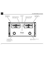 Предварительный просмотр 12 страницы McIntosh MC462 Owner'S Manual