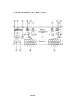 Предварительный просмотр 18 страницы McIntosh MC7104 Owner'S Manual