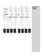 Предварительный просмотр 13 страницы McIntosh MC7108 Owner'S Manual