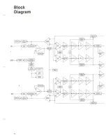 Предварительный просмотр 5 страницы McIntosh MC7150 Service Manual