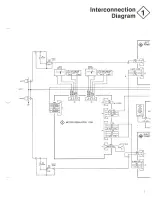 Предварительный просмотр 7 страницы McIntosh MC7150 Service Manual