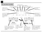 Предварительный просмотр 6 страницы McIntosh MC901 Owner'S Manual