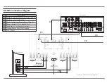 Предварительный просмотр 11 страницы McIntosh MC901 Owner'S Manual