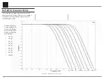 Предварительный просмотр 16 страницы McIntosh MC901 Owner'S Manual