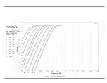 Предварительный просмотр 17 страницы McIntosh MC901 Owner'S Manual