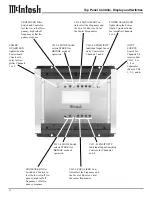 Предварительный просмотр 12 страницы McIntosh MCC204 Owner'S Manual