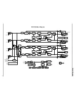 Предварительный просмотр 17 страницы McIntosh MCC204 Owner'S Manual